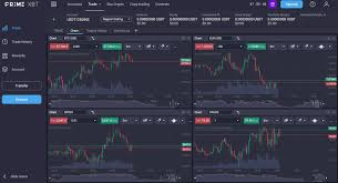 Unleashing Trading Potential with PrimeXBT Website Unleashing Trading Potential with PrimeXBT Website